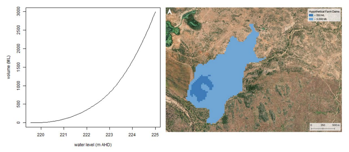 Visualising the extent of the mapped dams on the aerial imagery and the indicative volume for
different dam heights